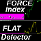 Force Index Flat Detector m