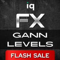 IQ FX Gann Levels