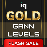 IQ Gold Gann Levels
