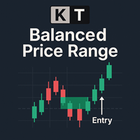 KT Balanced Price Range MT4
