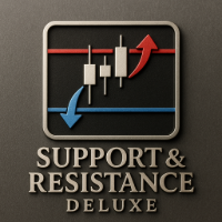 Support and Resistance Deluxe