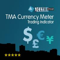 TMA Currency Meter MT5
