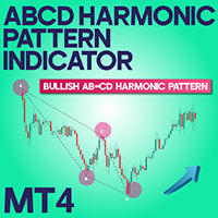 ABCD Harmonic Pattern Indicator MT4