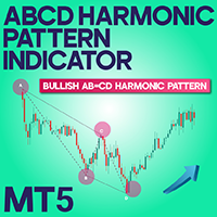 ABCD Harmonic Pattern Indicator MT5