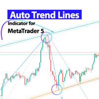 Auto Trend Lines Indicator for MT5