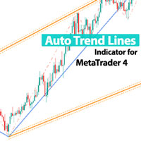 Auto Trend Lines Indicator MT4
