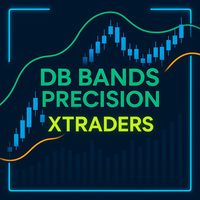 BD Bands Precision