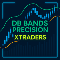 BD Bands Precision