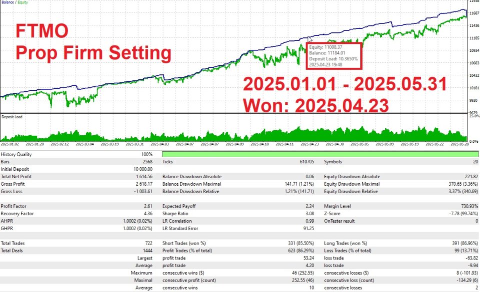 Screenshot #12 Burning Grid