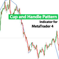 Cup and Handle Pattern Indicator MT4