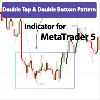 Double Top And Double Bottom Pattern MT5