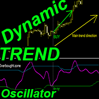 Dynamic Trend Oscillator m