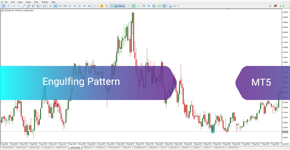Captura de pantalla #2 Engulfing Pattern Indicator for MT5