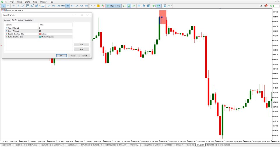 Captura de pantalla #5 Engulfing Pattern Indicator for MT5
