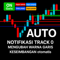 Garis 1x klik dan timer candle