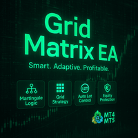 Grid Matrix