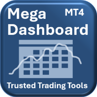 Mega Dashboard MT4