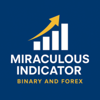 Miraculous Indicator Binary and Forex