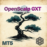 OpenScalp GXT AI