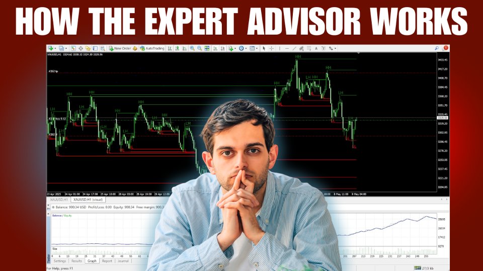 Screenshot #1 Smart Swing Breakout