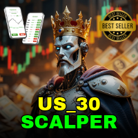US30 Sniper Scalper