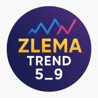 Zezo Lag EMA