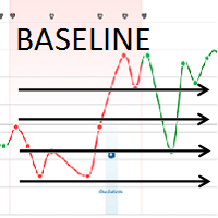 BaseLine Balance