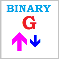 BinaryG Market Analyzer for MT5