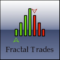 FractalTrades
