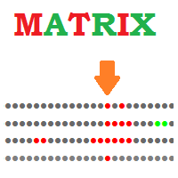 Matrix Indicator