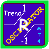 R Trend