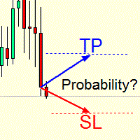 SLTP Probability