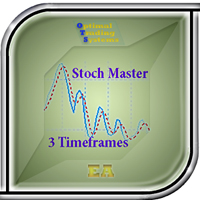 Stochastics Master