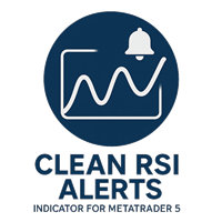Clean RSI Alerts
