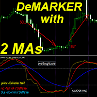 DeMarker with 2 Moving Averages mp