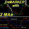 DeMarker with 2 Moving Averages mp
