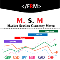 Market Session Currency Meter