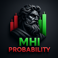 MHI Probability PRO Indicator UranoTrader