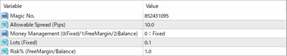 スクリーンショット #8 Murasame