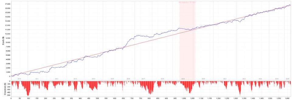 スクリーンショット #6 Murasame