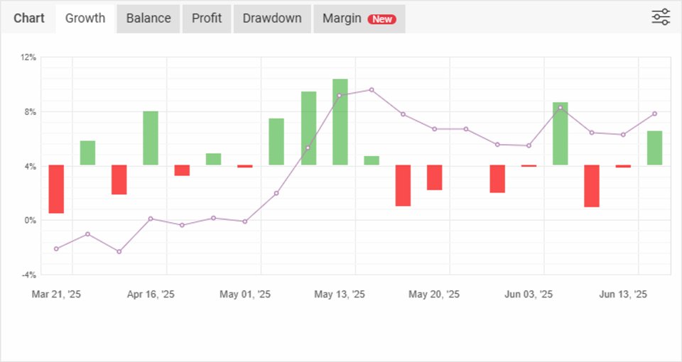 スクリーンショット #9 Murasame