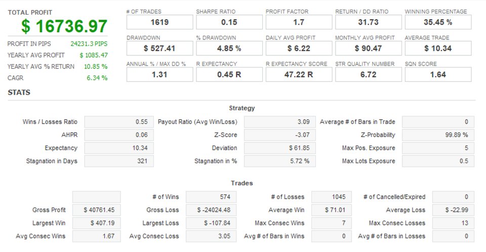 スクリーンショット #4 Murasame