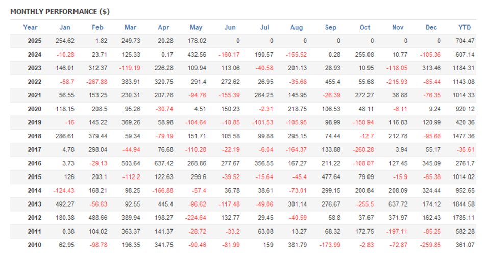 スクリーンショット #5 Murasame