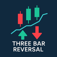 Three Bar Reversal with Supertrend