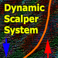 Dynamic Scalper System