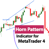 Horn Pattern Indicator MT4