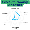Pro Trading Analytics
