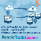 Remote Trade copieur