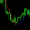 Sma Plus