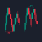 SMC Liquidity Hunter
